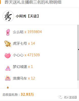 昨天八卦主播最新爆料,八卦主播爆料的娱乐圈惊天秘密！