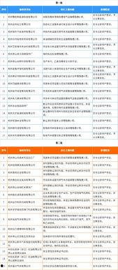 萧山负面爆料案件最新消息,真相逐步浮出水面